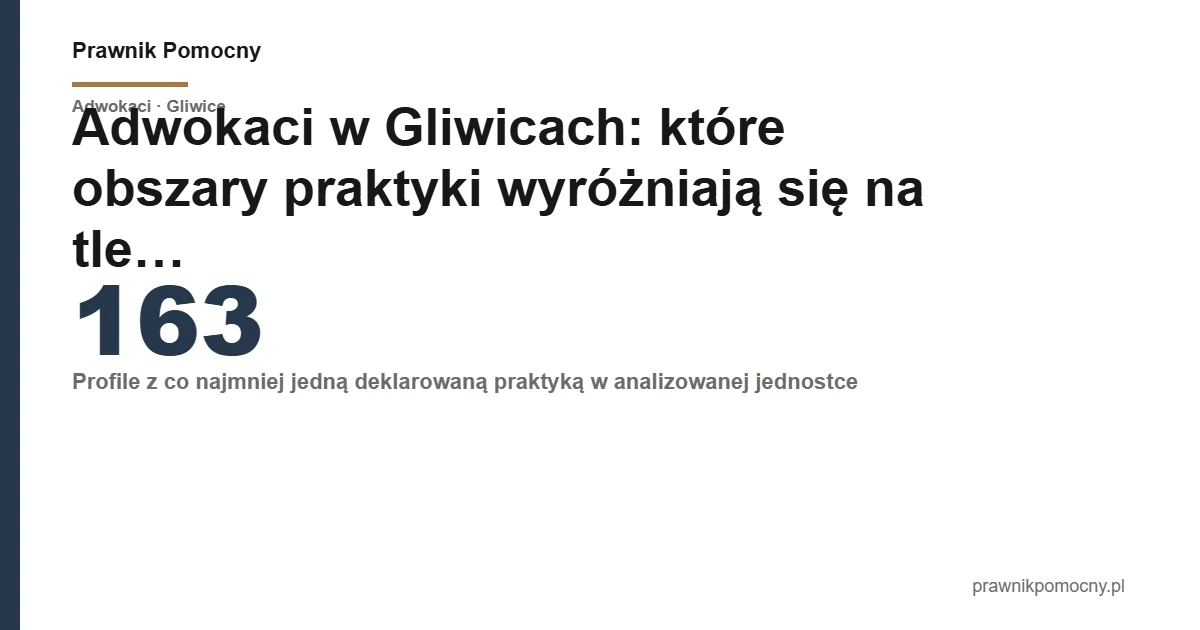 Adwokaci w Gliwicach: które obszary praktyki wyróżniają się na tle kraju?