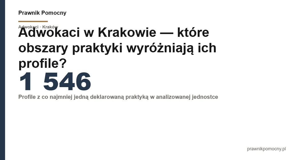 Adwokaci w Krakowie — które obszary praktyki wyróżniają ich profile?