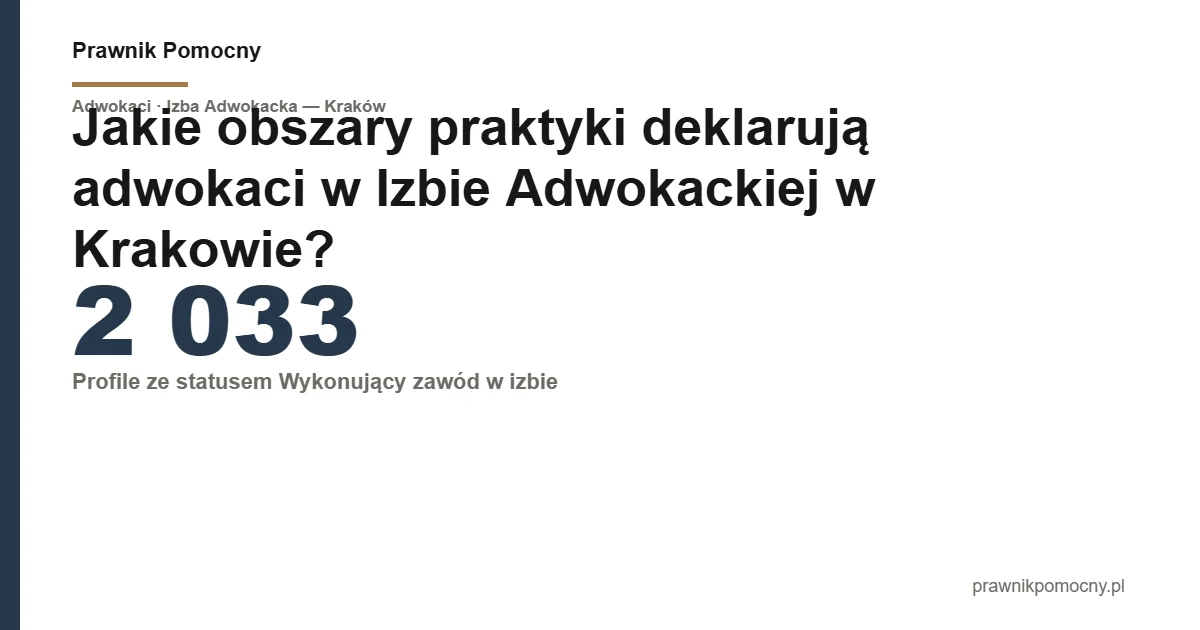 Jakie obszary praktyki deklarują adwokaci w Izbie Adwokackiej w Krakowie?